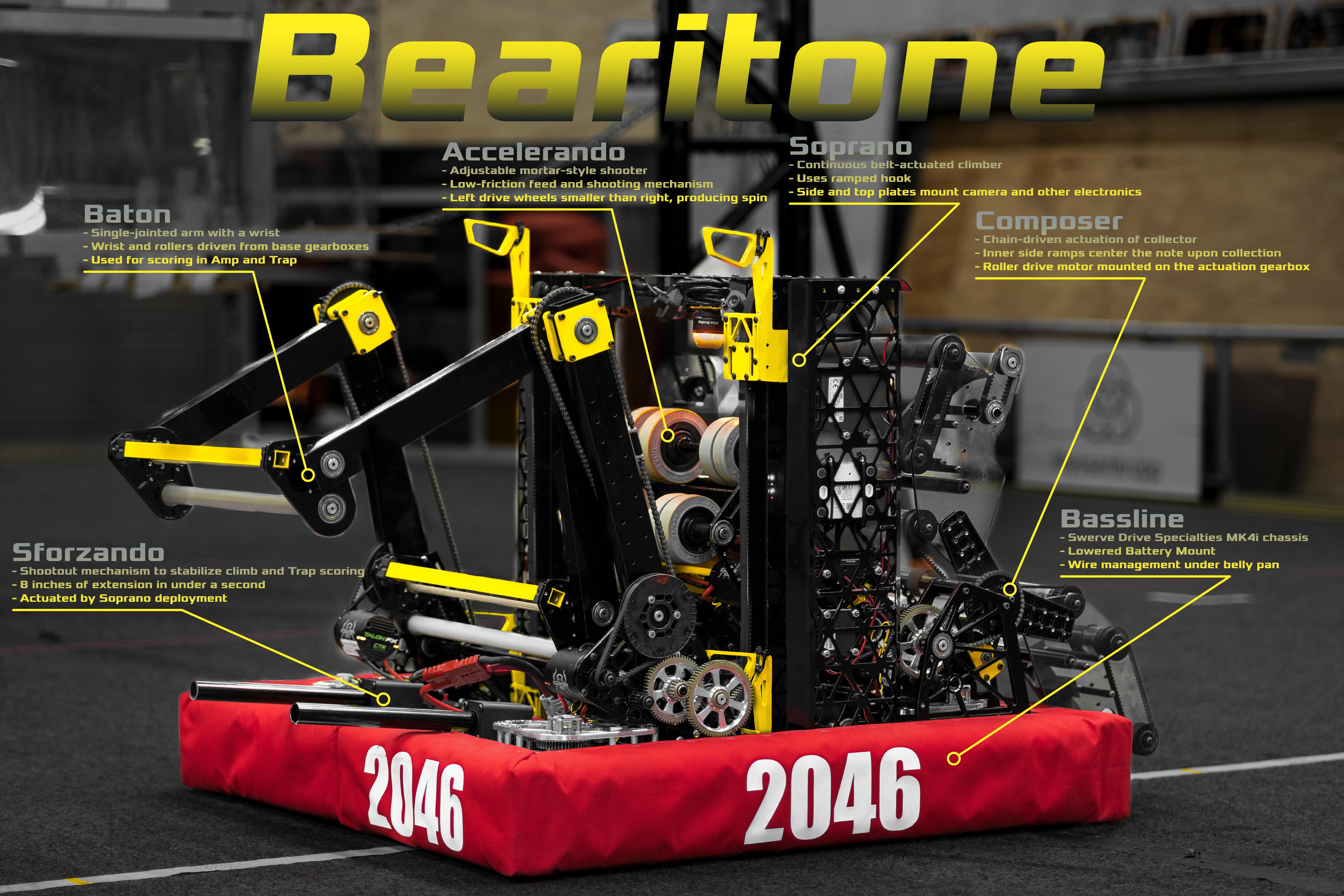 FRC Robot