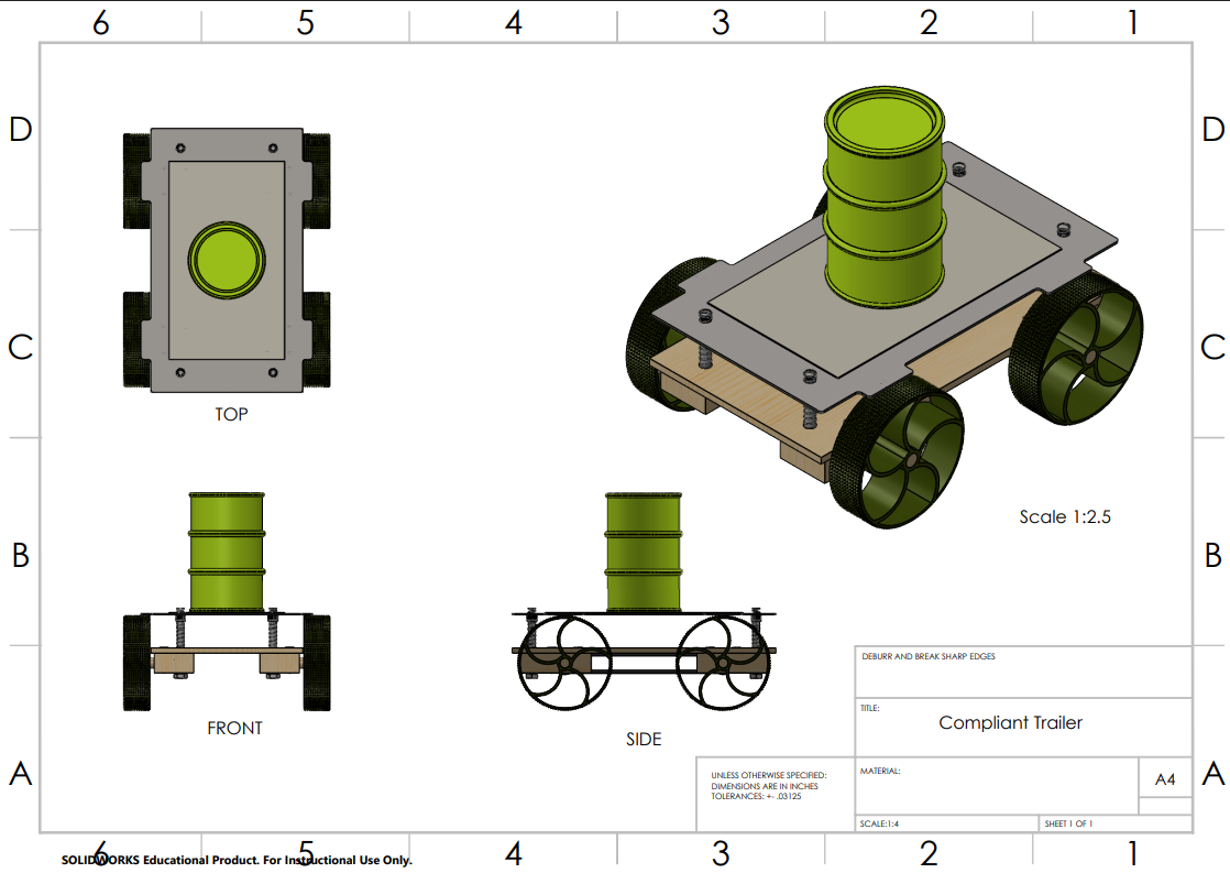Drawing Package