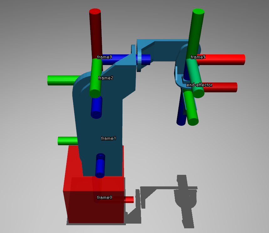 Model of Robot Arm